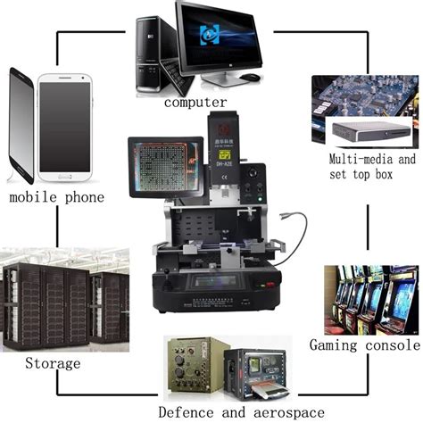 Hot Air Rework Station Ir Bga Rework Station Automatic Buy Bga Rework Station Automatic Bga