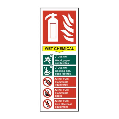 Centurion Fire Extinguisher Composite Wet Chemical Sign Self