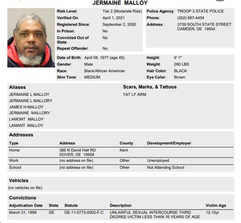 Delaware State Police S O A R Searching For Wanted Sex Offenders Delaware State Police