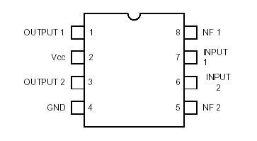 Selling UTC2822, UTC2822D, UTC2822E with UTC2822, UTC2822D, UTC2822E ...