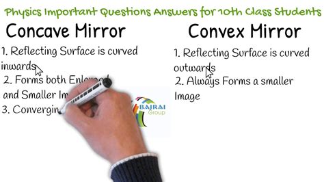 Difference Between Concave Mirror And Convex Mirror Class Th Physics