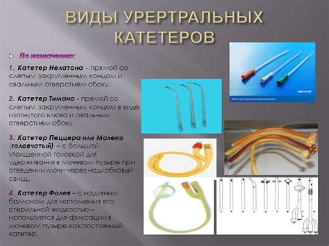 Катетеризация мочевого пузыря - презентация онлайн
