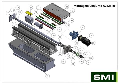 Smi Engenharia E Automacao Industrial Ltda. - Automação e Engenharia Industrial – SMI Serviços de Manutenção Industrial