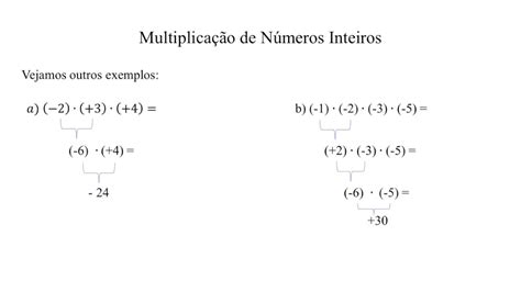 Multiplicação De Números Inteiros Youtube