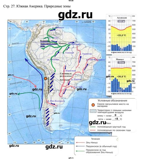 ГДЗ страница 27 география 7 класс контурные карты (Кузнецов) Котляр