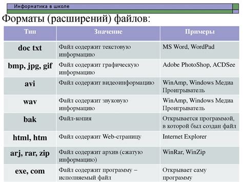 Файлы и файловая система - online presentation