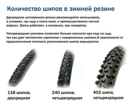 Выбор шиповки на велосипед, виды зимней велосипедной резины.