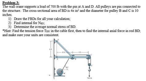 Solved Problem 3 The Wall Crane Supports A Load Of 700 Lb Chegg