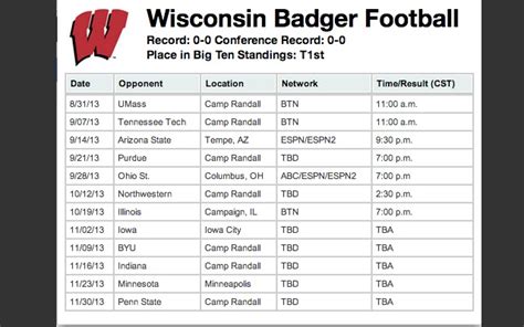 Wisconsin Badgers 2023 Football Schedule