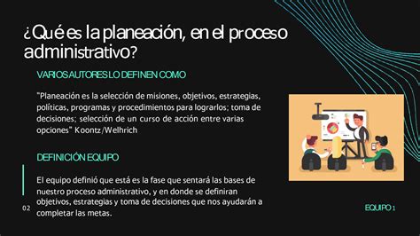 Solution La Planeacion En El Proceso Administrativo Studypool