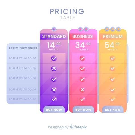vector pricing table