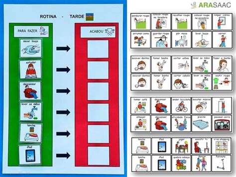 39 Ideas De Rutinas Con Pictogramas Arasaac Rutinas Actividades