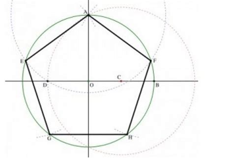 способ построения пятиугольника с помощью циркуля и линейки - Знания.site