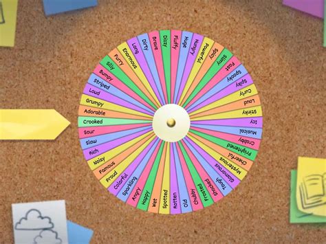 Parts Of Speech Adjective Wheel Spin The Wheel