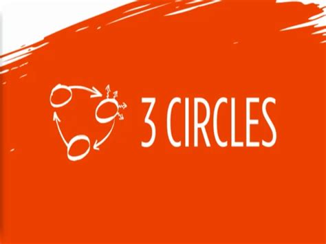 circles shbc
