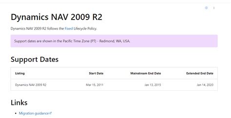 Dynamics Community Forum Thread Details