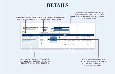 Scholarship Application Tracker Template In MS Excel Google Sheets