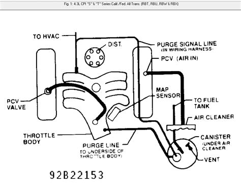 Diagram 2001 Chevy S10 Vacuum Line Diagram Mydiagramonline