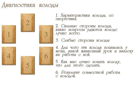 Расклады таро схемы: фото, изображения и картинки