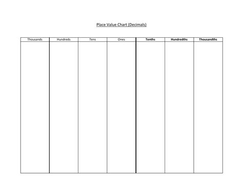 Decimals Place Value Chart Download Printable PDF | Templateroller