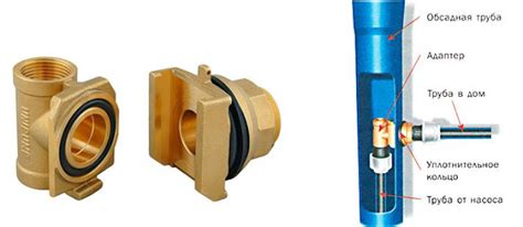 Сантехник ...: Монтаж адаптера для скважины