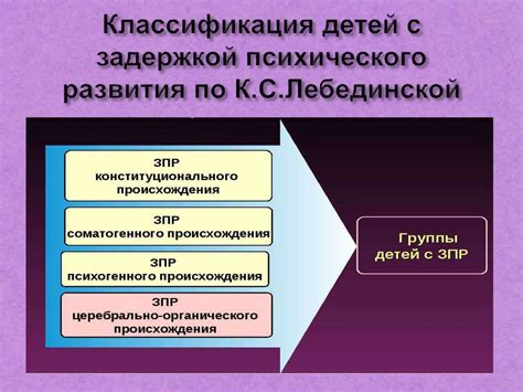 Задержка психического развития - презентация онлайн