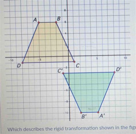 Which describes the rigid transformation shown in the fıg Math