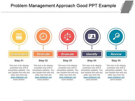 Problem Management Approach Good Ppt Example | PowerPoint Presentation Slides | PPT Slides ...