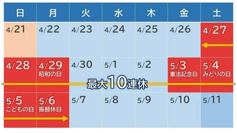 ゴールデンウィークのおでかけイベント2024！グルメやお花見、鉄道イベントまで！ Jre Mall Media