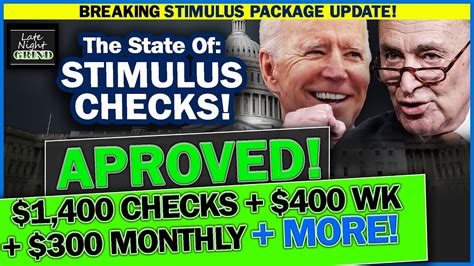 Breaking Stimulus Check Update Congress Votes Passed 19t Stimulus Package Goes Big Checks