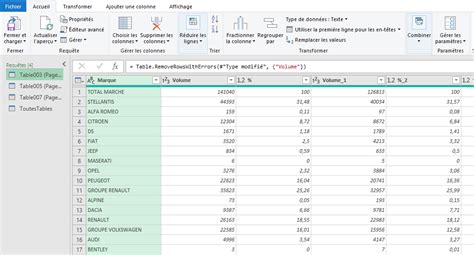 Excel Automatiser Lextraction Des Tableaux De Donn Es Dun Fichier