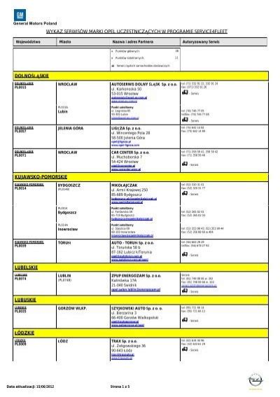 UsÅ ugi serwisowe Opel Service4Fleet Service 4 Opel Polska