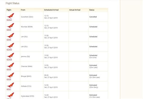 Travelling By Air India Here S How You Can Check Your Flight Status