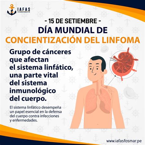 D A Mundial De La Concientizaci N Del Linfoma De Setiembre Iafas