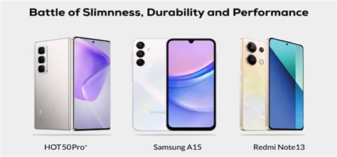 Meet The Infinix Hot Pro The Slim Beast That Outshines Its Competition