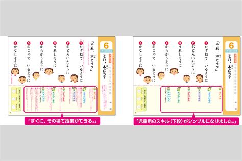 話す・聞くスキル① 小学校教材 スキル・ノート 国語 株式会社正進社 教育図書教材の出版