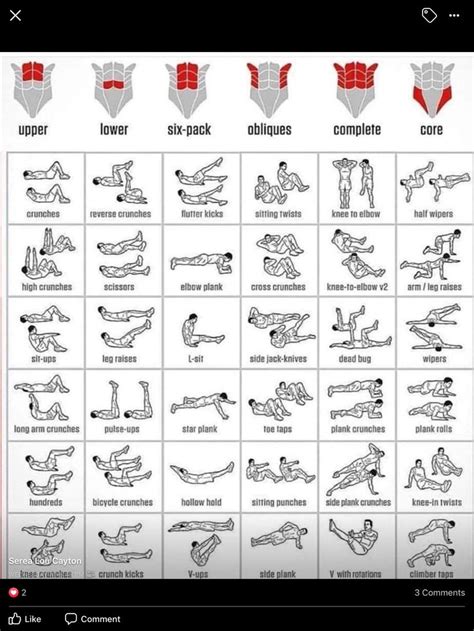 pin  dolores kuhns   dees exercises dumbbell workout