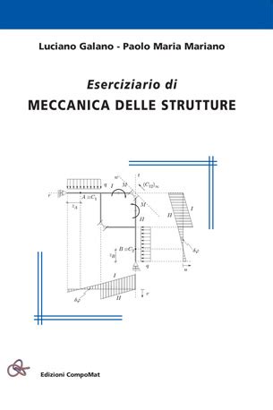 Natale esaminare Dire la verità meccanica dei sistemi di travi