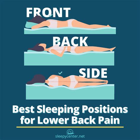 The Best Sleeping Position For Lower Back Pain Artofit