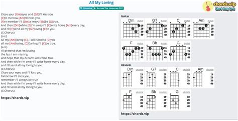 Chord All My Loving Tab Song Lyric Sheet Guitar Ukulele Chords Vip