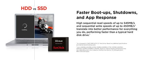 Amazon.com: SanDisk SSD PLUS 240GB Internal SSD - SATA III 6 Gb/s, 2.5 ...