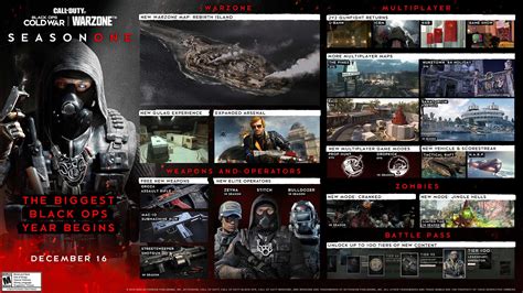 Everything You Need To Know About Call Of Duty Black Ops Cold War And