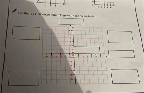 Solved 5 Escribe Los Elementos Que Integran Un Plano Cartesiano Math