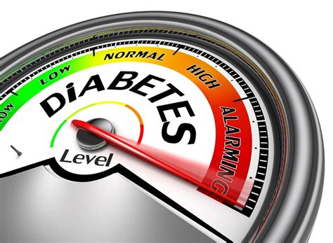 Diabetes risk factors - Diabetes Ireland : Diabetes Ireland