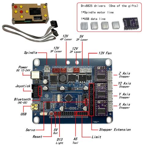 Grbl Usb Cnc Control Board Axis Control Laser Engraving Machine