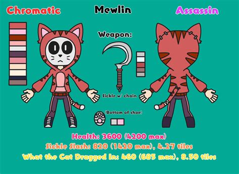 Brawl Stars Oc Mewlin By Tigereye105 On Deviantart