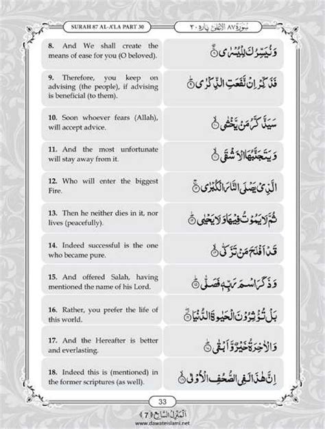 Surah Al Ala In English Gbodhi Nbkomputer