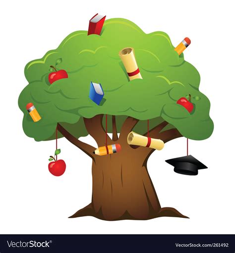 Education tree Royalty Free Vector Image - VectorStock