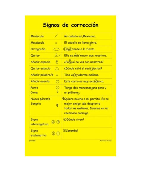 Proofreading Symbols Chart