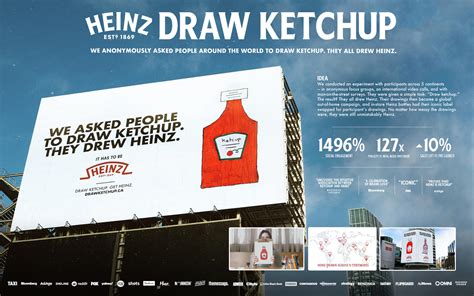 Heinz Draw Ketchup - The Kraft Heinz Company